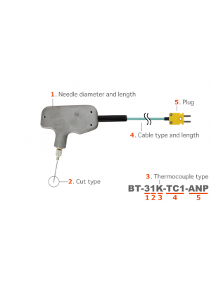 Anritsu BT Series Heavy-Duty Needle Temperature Probes