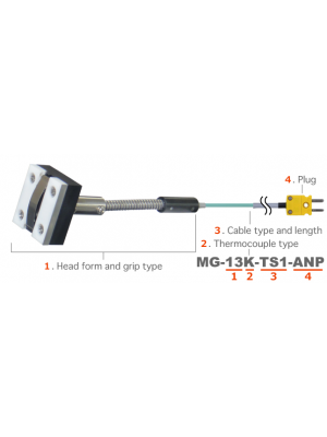 Anritsu MG Magnet Probe