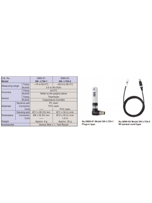 Temperature and Humidity Datalogger SK-L750 Series