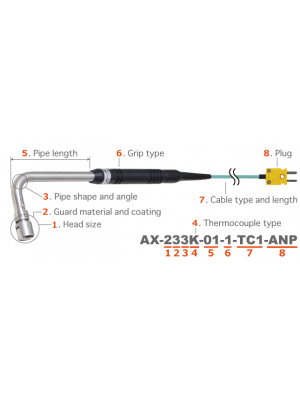 安立計器 静止表面用温度センサ AX-311K-02-1-TC1-ANP-skyinatech.com