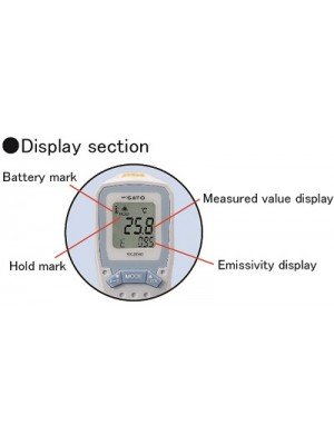 Waterproof Infrared Thermometer SK-8950