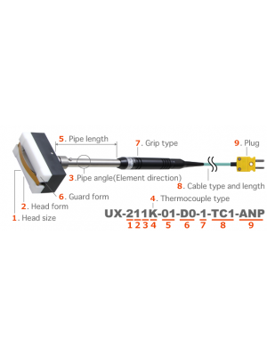Rotating Surface Probe With Flexible Head UX Series