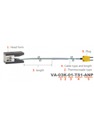 Anritsu VA Series Clip-Type Surface Temperature Probes