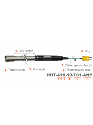 High Temperature Probes HHT Series