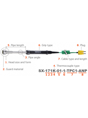 Anritsu High Superior Surface Probe with Flexible Head SX Series