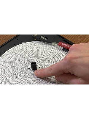 Dickson Chart Paper
