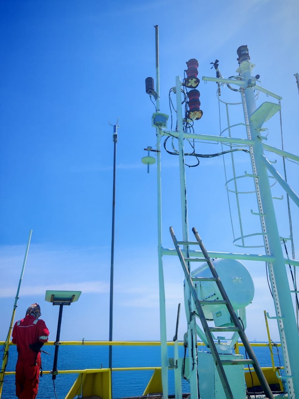 Offshore platform weather monitoring at night