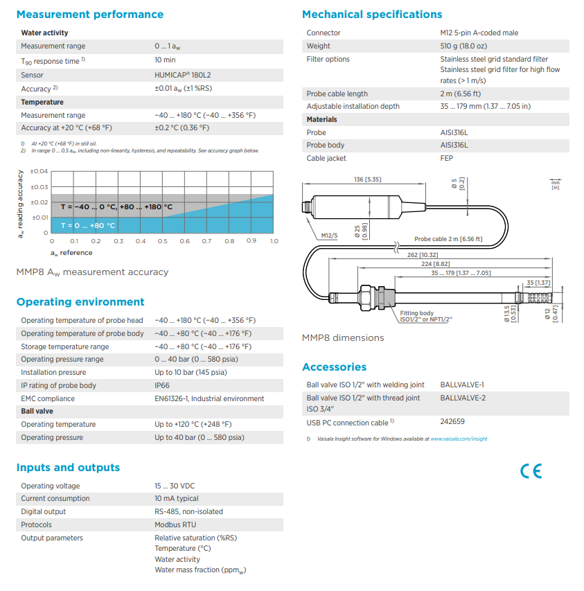 Vaisala Moisture in Oil Probe MMP8